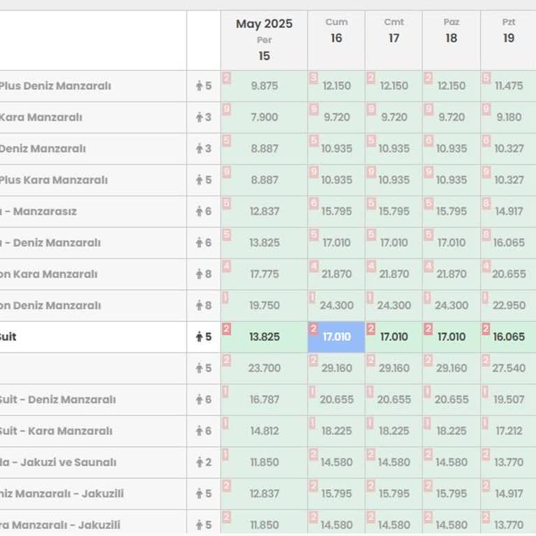 Adenya Resort Hotels & Spa Adenya'da Fiyat Şeffaflığı Ve Müşteri Hizmetleri Skandalı