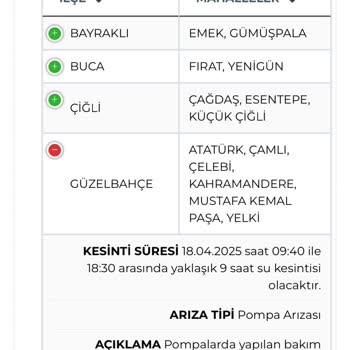 İzmir'de Su Kesintileri Ve İZSU'nun Yetersiz Hizmeti