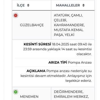 İzmir'de Su Kesintileri Ve İZSU'nun Yetersiz Hizmeti