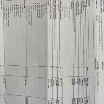 Alfemo'dan Aldığım Yatak Odası Takımında Gizli Hasar Şoku