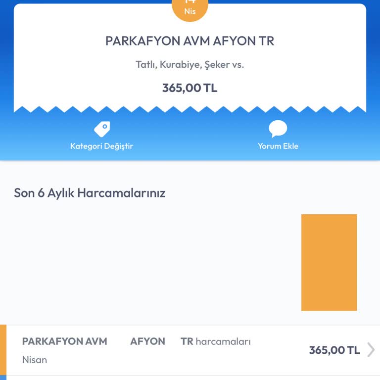 Afyon Lokum Atölyesi'nde Hayal Kırıklığı