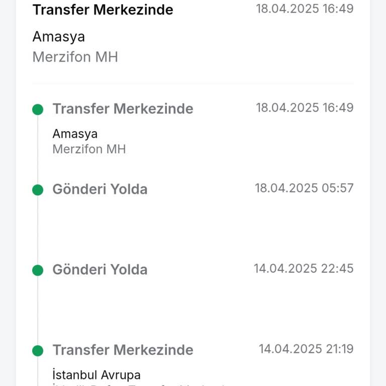Trendyol Express İle Yaşanan Kargo Kabusu