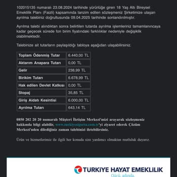 BES İptali Sonrası Şok Edici Kesinti