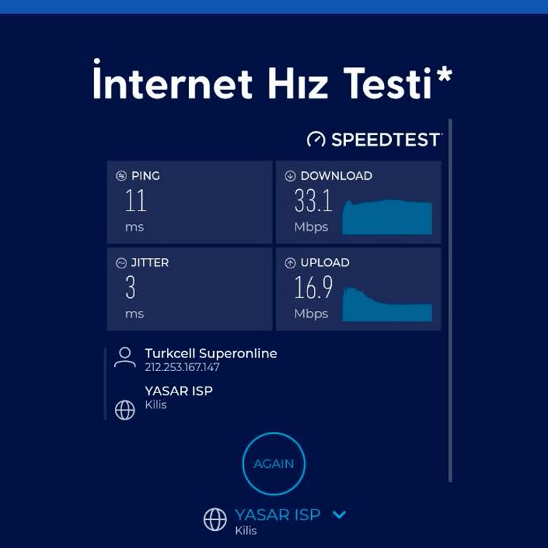 Turkcell İnternet Hizmetinde Çekim Gücü Ve Ekstra Ücret Sorunları