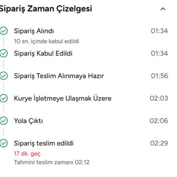 Yemek Sepeti Kuryeleriyle Yaşanan Sorunlar Restoran İşletmecilerini Zor Durumda Bırakıyor