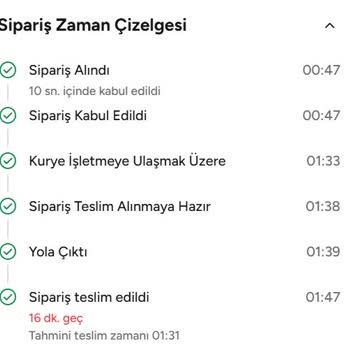 Yemek Sepeti Kuryeleriyle Yaşanan Sorunlar Restoran İşletmecilerini Zor Durumda Bırakıyor