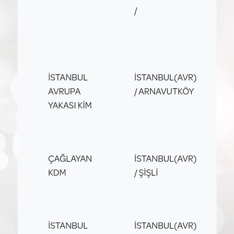 Kargo Teslimatında Kısır Döngü Ve Mağduriyet