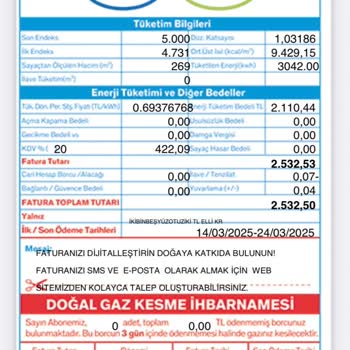 Yanıltıcı Faturalandırma Ve Devlet Desteği Sorunu