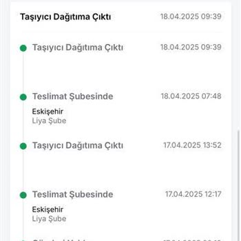Teslimat Gecikmesi Ve İş Etiğine Uygun Olmayan Davranışlar