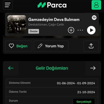 Parça İO'da Gelir Dağılımı Sorunu Ve Müşteri İlgisizliği