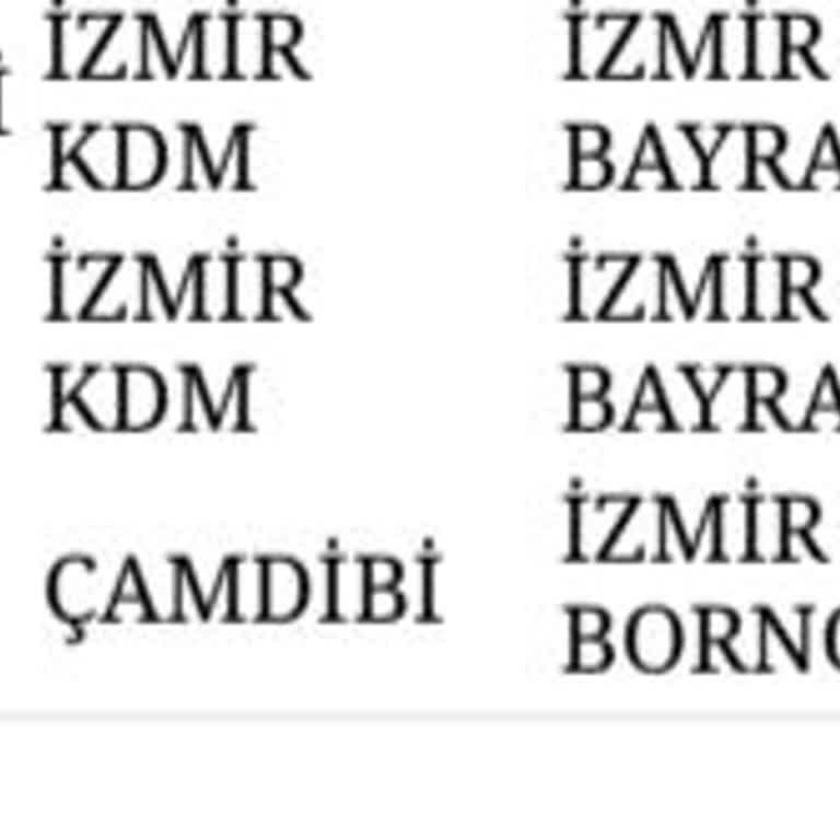 PTT Kargo İle Teslimat Sorunları Ve Eksik İletişim