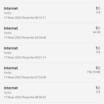 Vodafone'da Gizemli İnternet Tüketimi Sorunu
