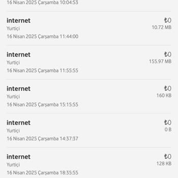 Vodafone'da Gizemli İnternet Tüketimi Sorunu