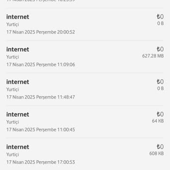 Vodafone'da Gizemli İnternet Tüketimi Sorunu