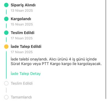 Dolap Uygulaması İade Sürecinde Mağduriyet Yaşadım