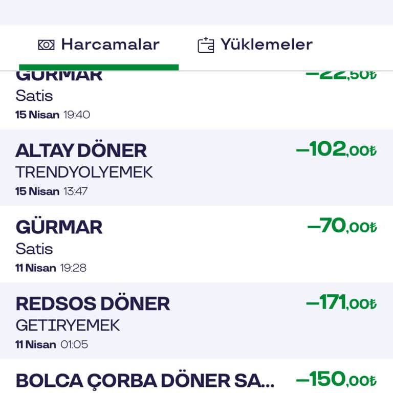 Getir Yemek'te İade Sorunu