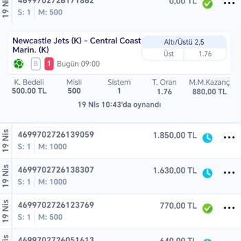 Birebin.com'da Haksız Kazanç Kesintisi!
