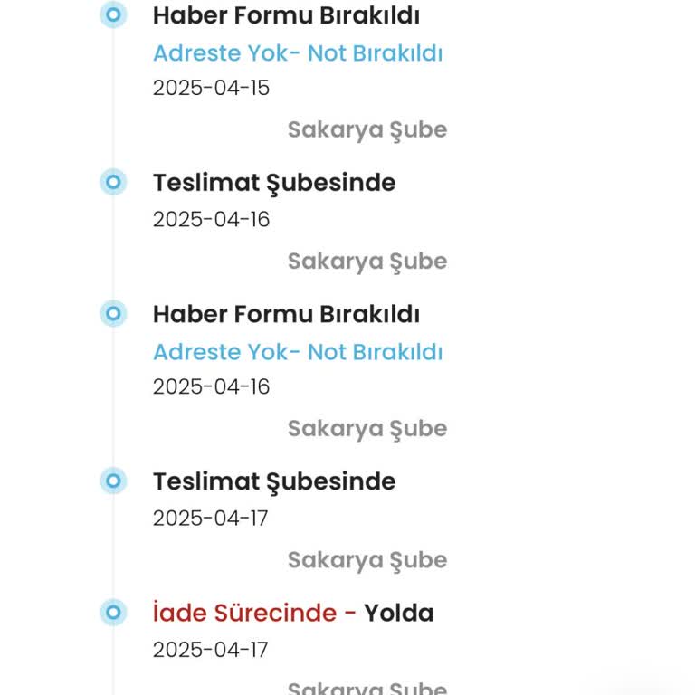 Kargoist'in İletişimsiz İade Sorunu