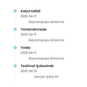 Kargoist Şubesi Teslimat Sorunları
