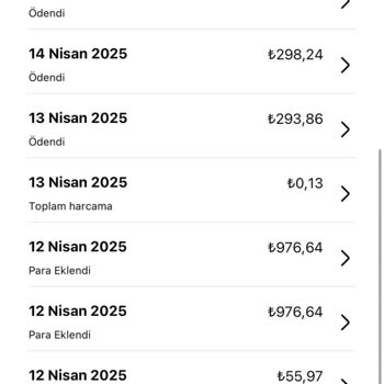 Instagram Reklamlar Duruyor, Müşteri Kaybı Yaşıyorum, Acil Destek Bekliyorum