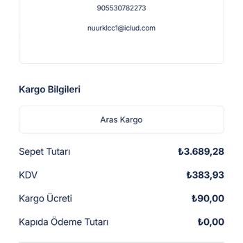 Eksik Ürünler Ve Umursamaz Müşteri Hizmetleri