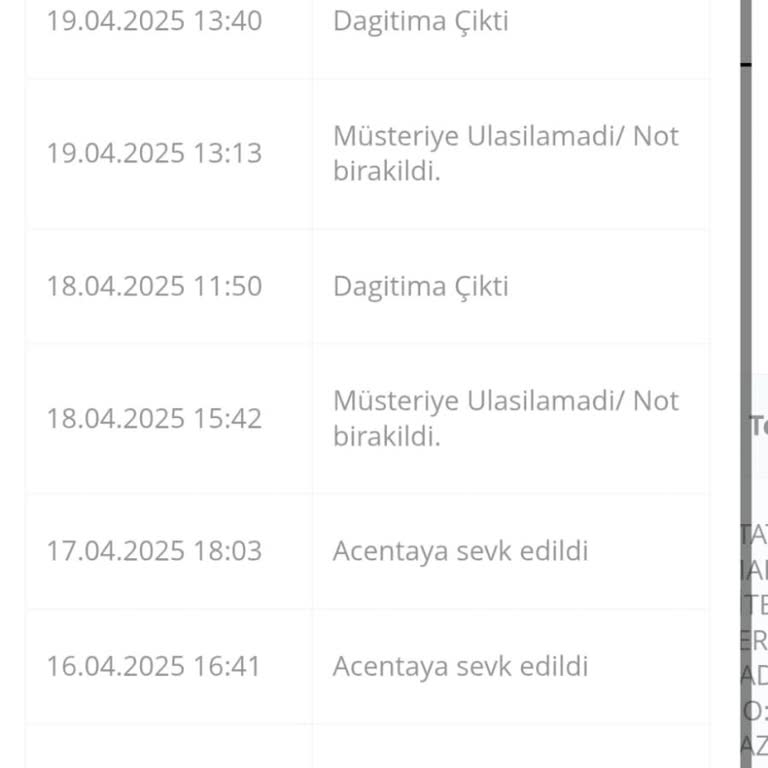 Kurye Ücreti Alındı Ama Hizmet Sağlanmadı