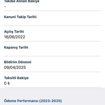 Kapatılan Kredi Kartı Limitinin BDDK'ya Yanlış Bildirilmesi