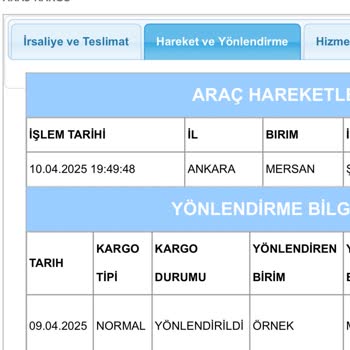 N11 Sitesinde Teslim Edilmeyen Ürün Ve İletişim Sorunları
