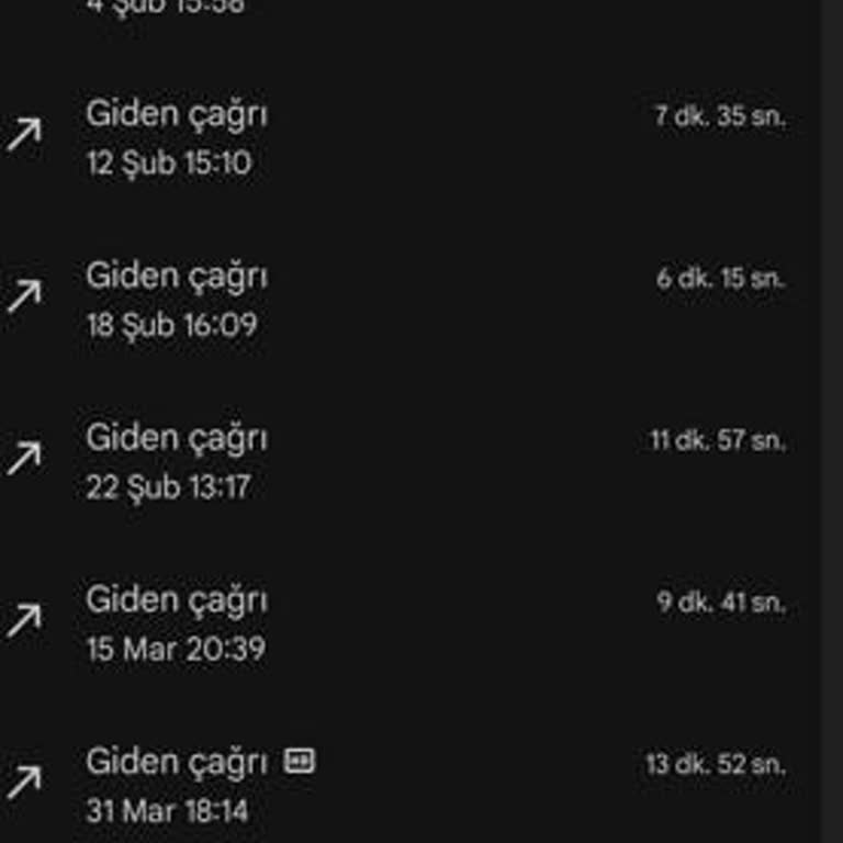 Boyner'de Hediye Kartı Kullanma Çilesi