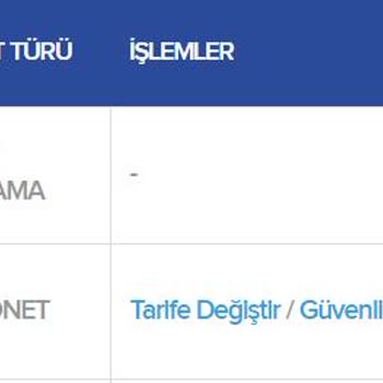 Düşük Upload Hızı Ve Yetersiz Müşteri Hizmetleri