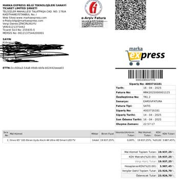 Yanıltıcı Ürün Açıklamaları Ve İletişim Eksikliği: Hepsiburada'da Hayal Kırıklığı