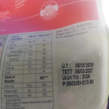 Yeşil Mercimekte Böceklenme Şoku: Sağlık Ve Güven Sorunu
