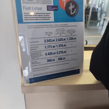 Kredi Kartı İle Ödeme Yapanlara Ek Hizmet Bedeli Şoku