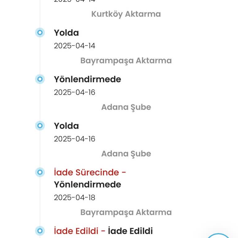 Kargom Adresime Ulaşmadan İade Edildi!