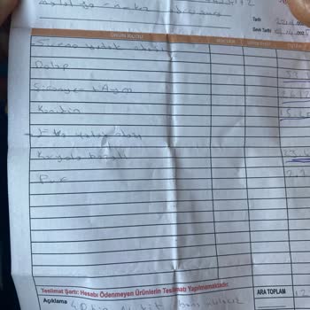 Yanlış Ürün Ve Saygısız Hizmet Deneyimi