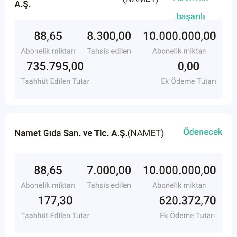 Yatırım Planında Beklenmedik Engeller Ve Mağduriyet