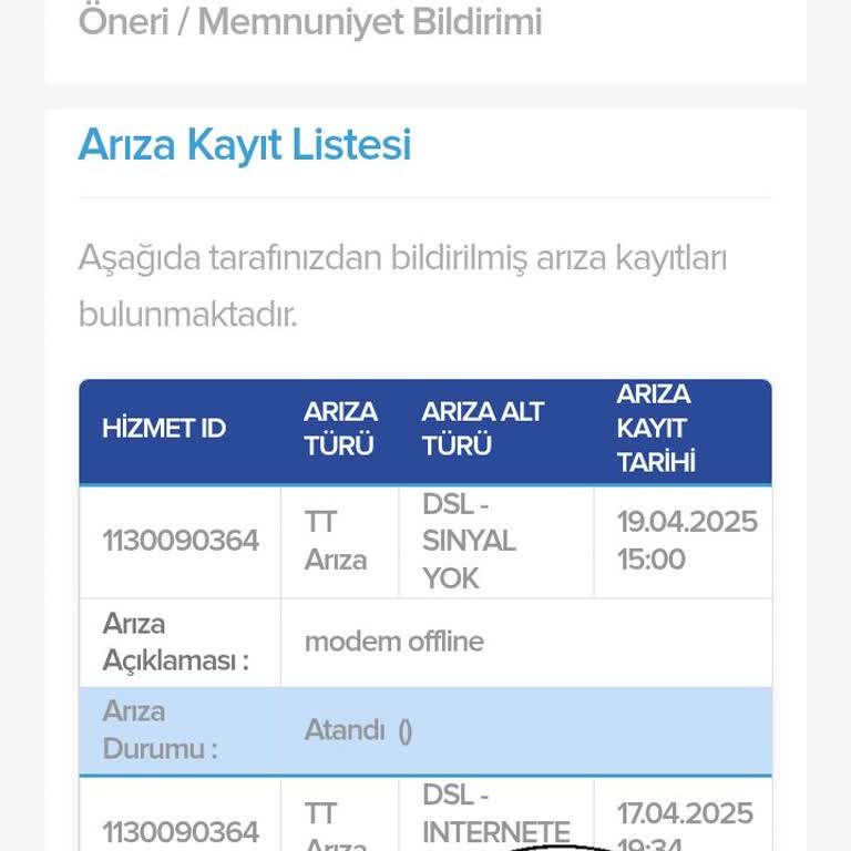 Kablo Net Hizmet Kesintisi Ve Yetersiz Müşteri Desteği