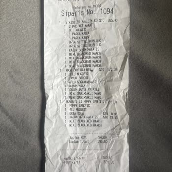 Eksik Sipariş Ve Ulaşılamayan Hizmet