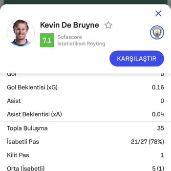 Yanıltıcı Ürün Deneyimi Ve Tüketici Hakları