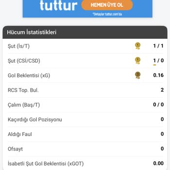 Yanıltıcı Ürün Deneyimi Ve Tüketici Hakları