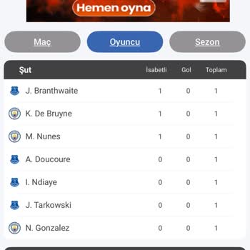 Yanıltıcı Ürün Deneyimi Ve Tüketici Hakları