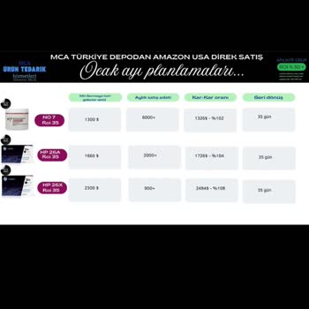 Ödeme Yapılmayan Tedarik Süreci Mağduriyeti