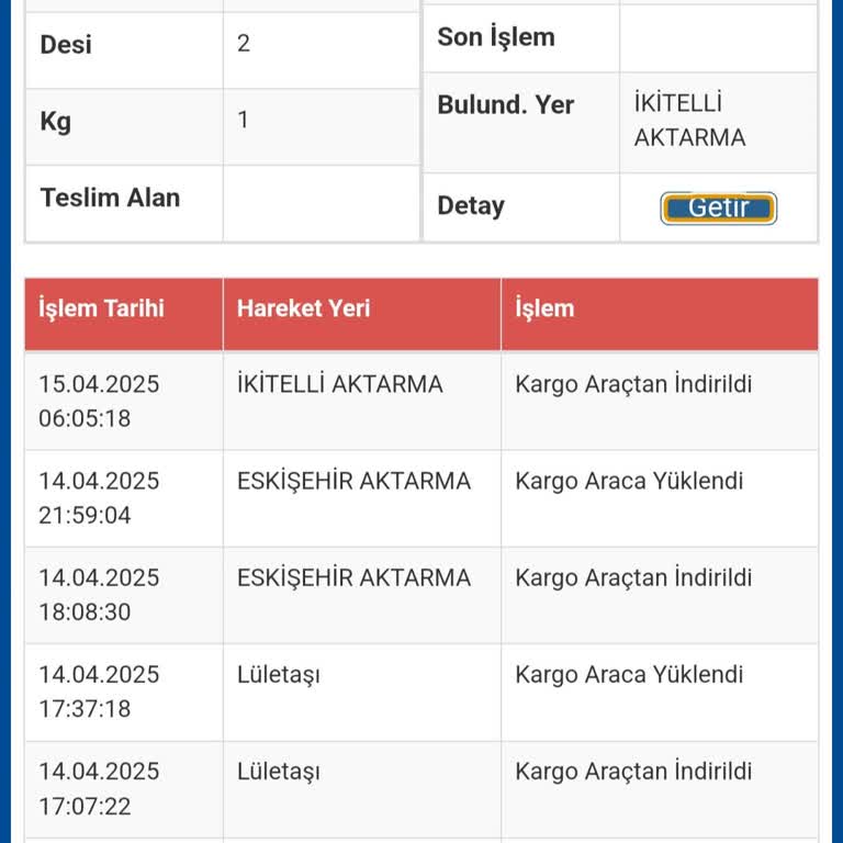Kayıp Kargo: İkitelli Aktarmada Takılı Kalan Teslimat