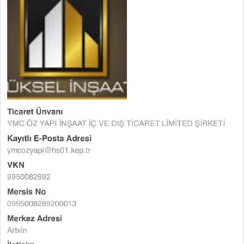 Eksik Ürün Ve Yanlış Gönderimle Karşılaştım