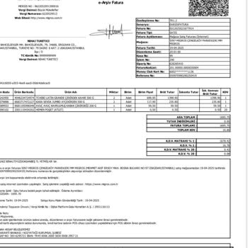 Migros Uygulamasındaki İndirim Sorunu Ve Müşteri Hizmetlerine Ulaşamama