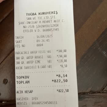 Son Kullanma Tarihi Sorunu Ve Müşteri Hizmetleri Yaklaşımı