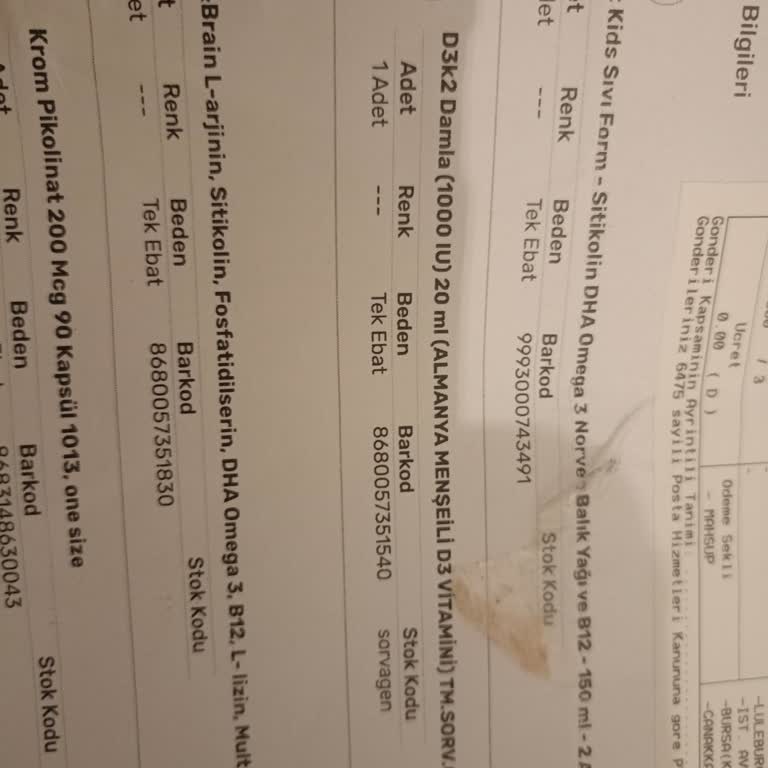 Trendyol'dan Gelen Yanlış Ürün Ve İade Sorunu