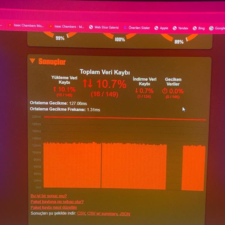 Atlantis Net Bağlantı Kesintileri Ve Sürekli Paket Kaybı Sorunu