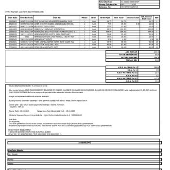 Eksik Ve Hasarlı Ürün Teslimatı: Migros Hemen Sipariş Sorunu