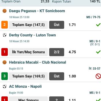 Nesine'de Kazanan Kuponun Yanlış Oranlanması